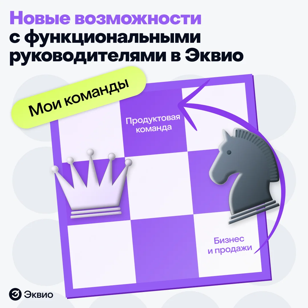 Telegram-пост 5