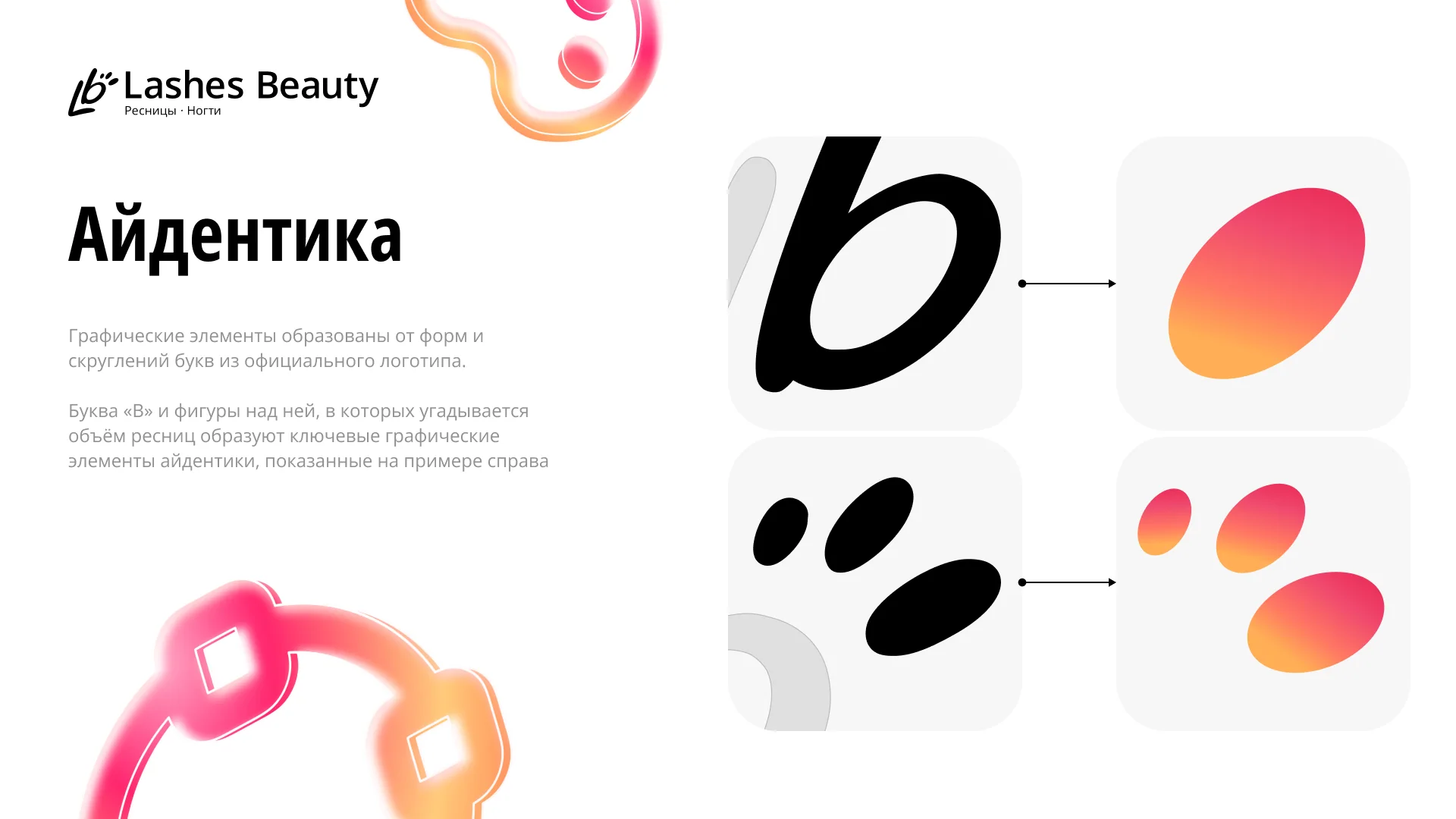 Брендбук Lashes Beauty 3